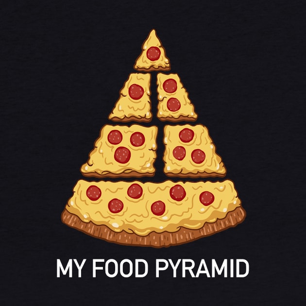 My Food Pyramid by DeepFriedArt